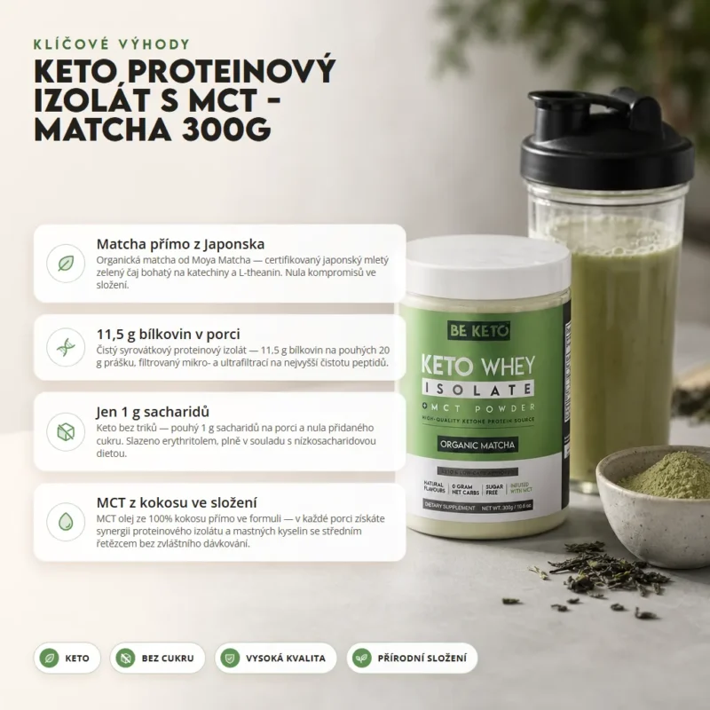 Keto Syrovátkový Izolát + MCT – Organická Matcha 300G – Benefit Keto Syrovátkový Izolát + MCT – Organická Matcha 300G