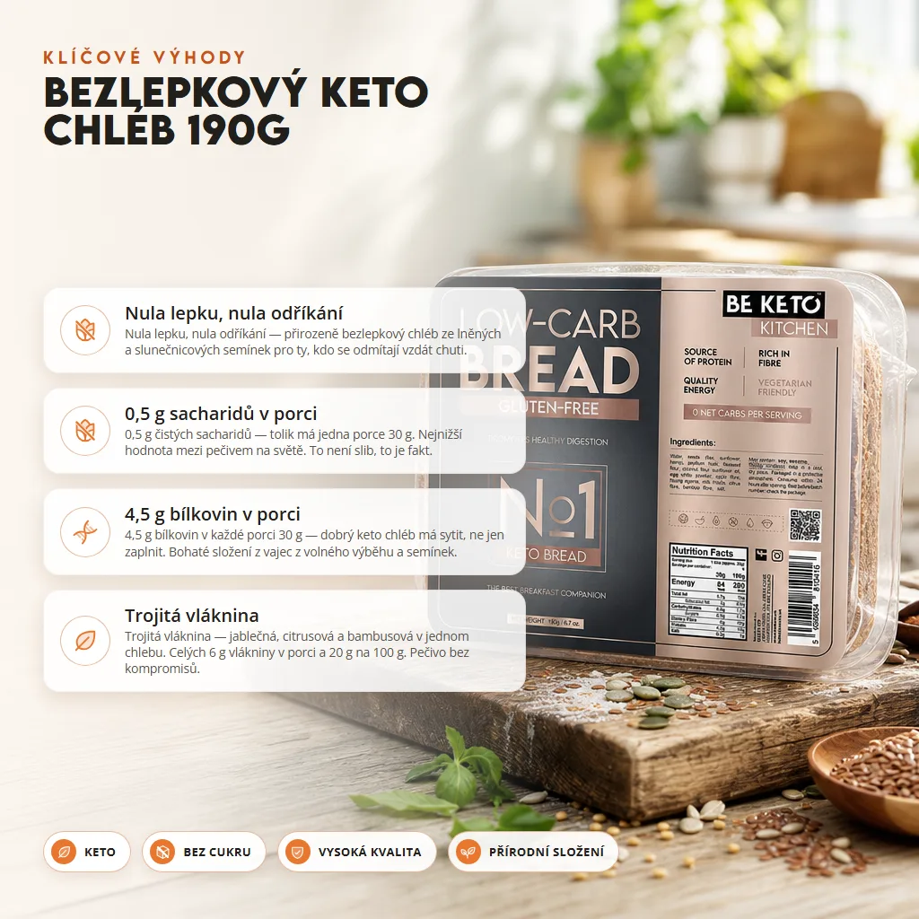 Keto Bezlepkový Chléb 190g