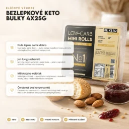 Keto Bezlepkové Mini Housky 4x25g