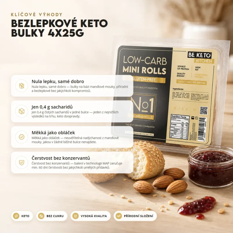 Keto Bezlepkové Mini Housky 4x25g