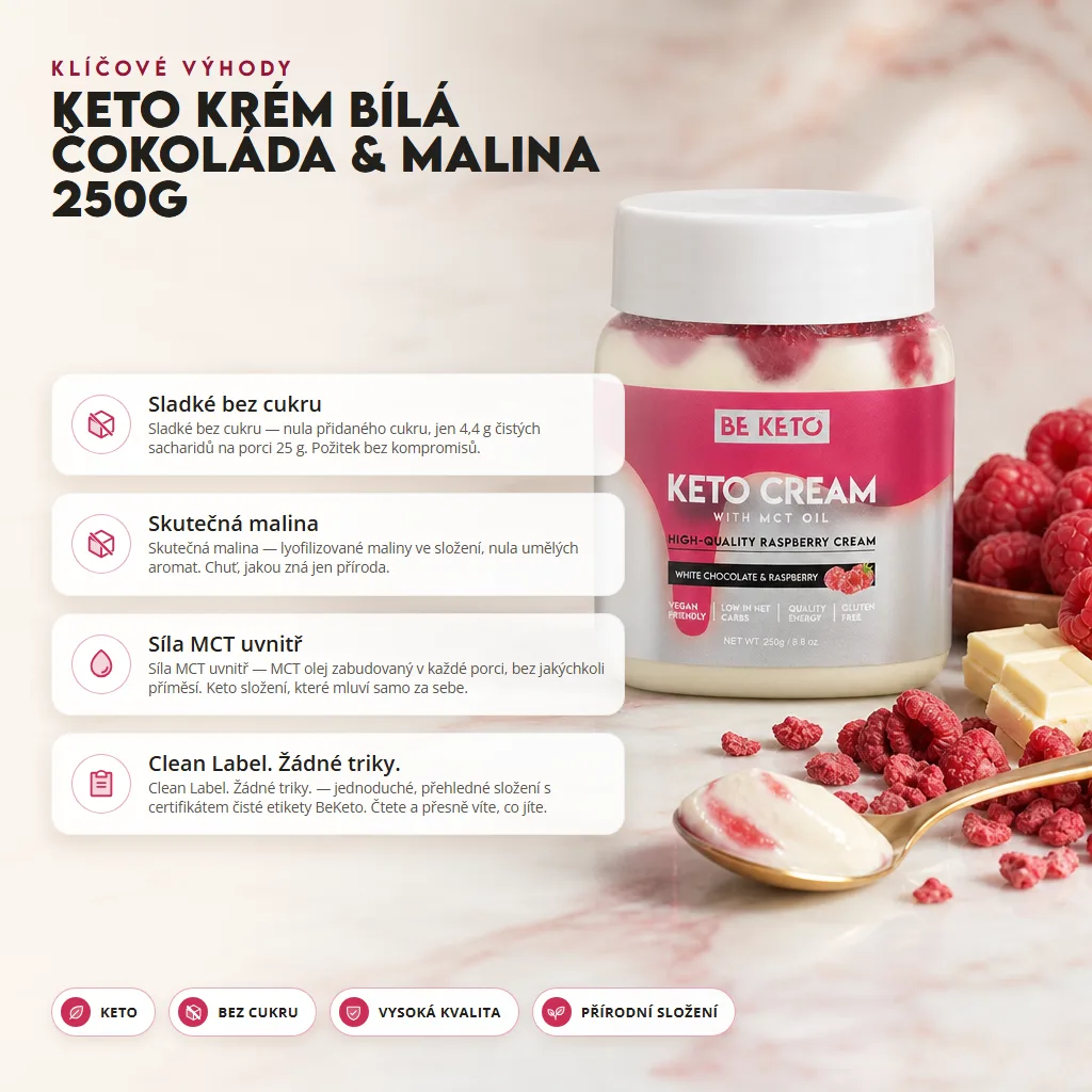 Keto Krém – Bílá Čokoláda a Malina 250g