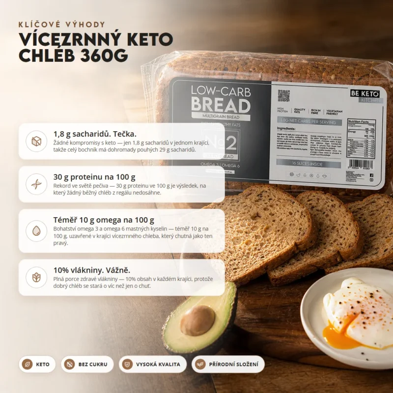 Keto Vícezrnný Chléb 360g