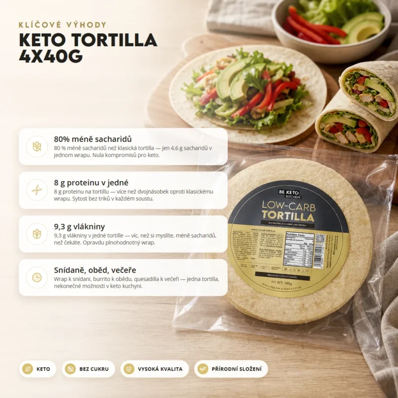Keto Tortilla 4x40g – Benefit Keto Tortilla 4x40g