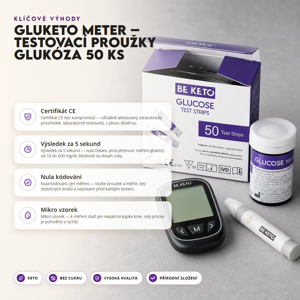 GluKeto Meter – Glukózové Proužky 50 ks