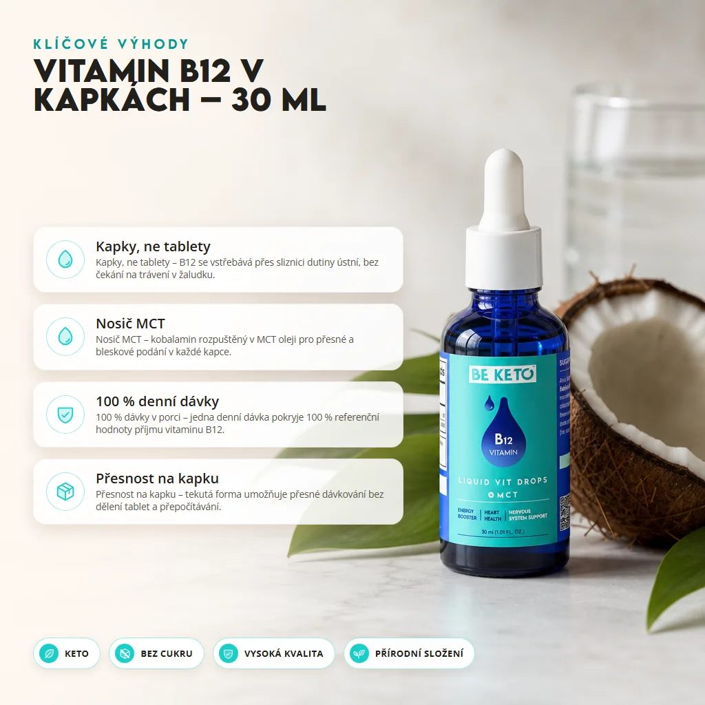 Vitamin B12 v Kapkách – 30ml