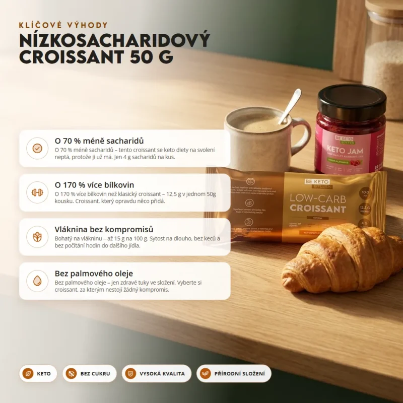 Nízkosacharidový Croissant 50g – Benefit Nízkosacharidový Croissant 50g