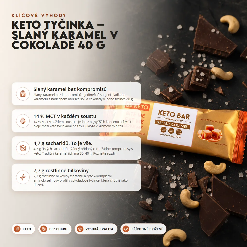 Keto Tyčinka – Slaný Karamel v Čokoládě 40g