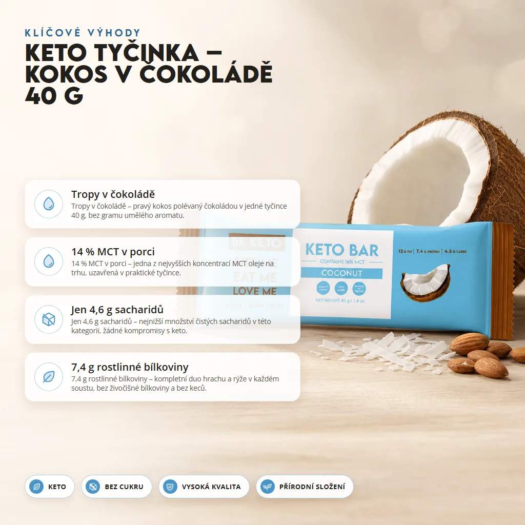 Keto Tyčinka – Kokos v Čokoládě 40g
