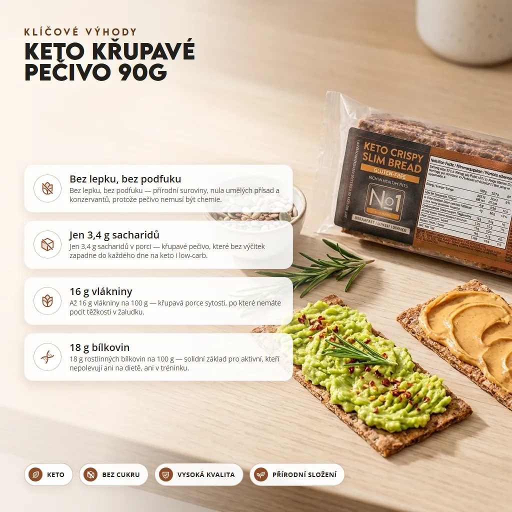 Keto Křupavý Chléb 90g