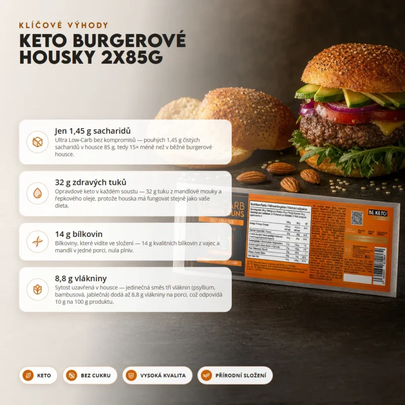 Keto Bezlepkové Housky na Burgery 2x85g – Benefit Keto Bezlepkové Housky na Burgery 2x85g