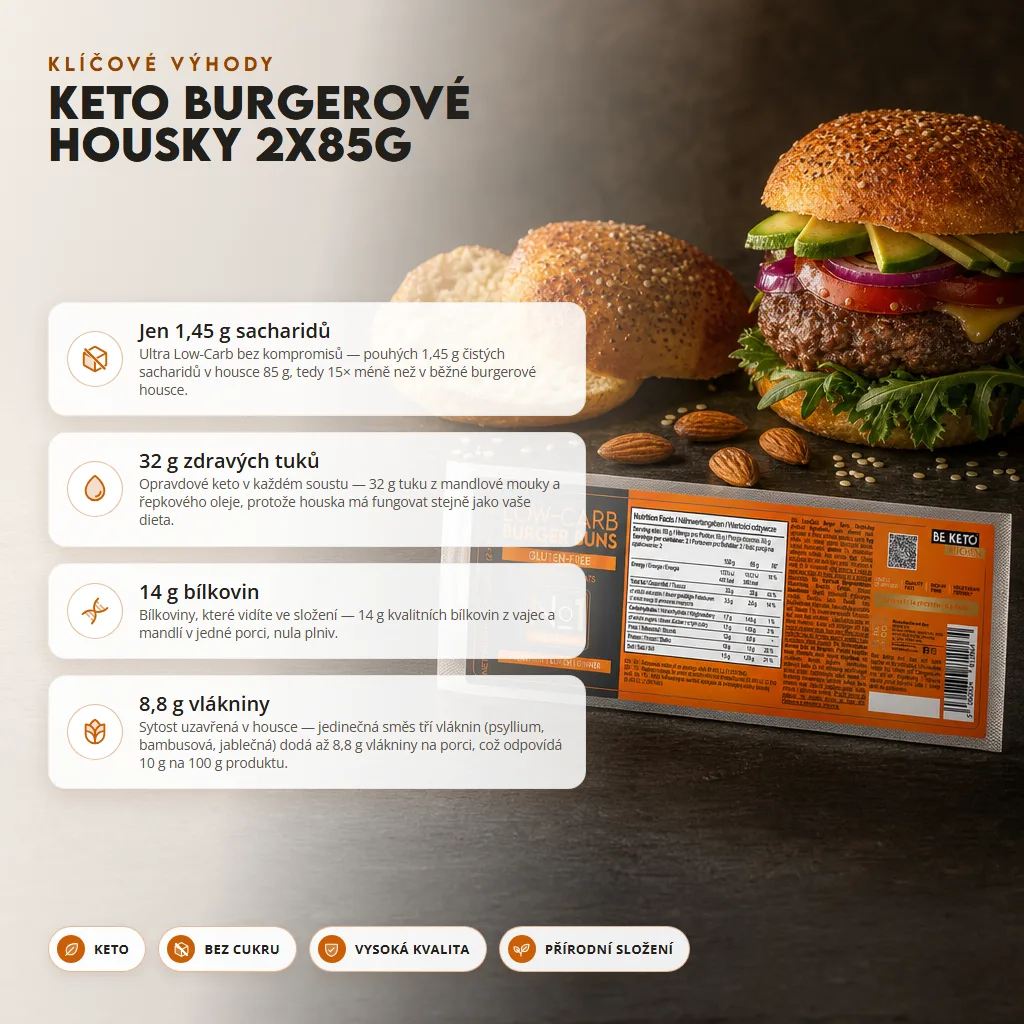 Keto Bezlepkové Housky na Burgery 2x85g
