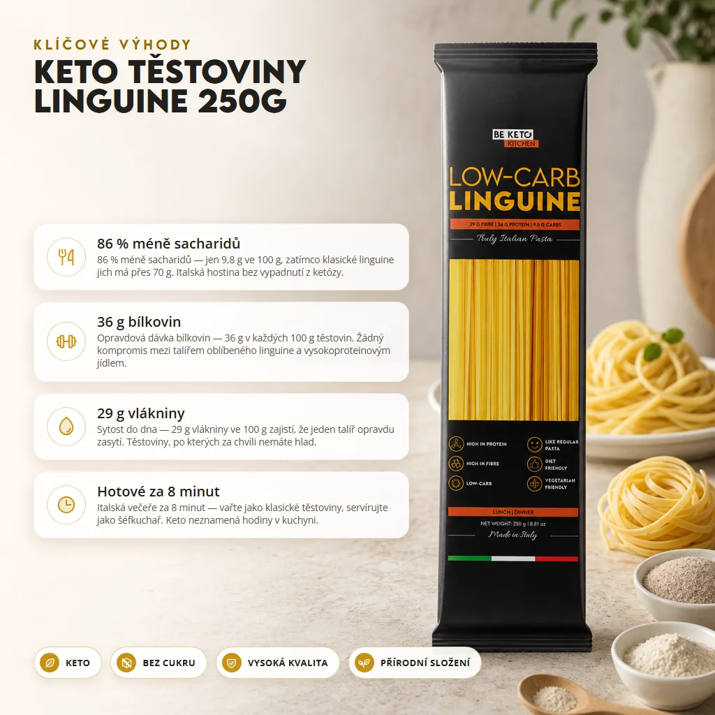 Keto Těstoviny Linguine 250g