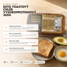 Keto Toustový Proteinový Chléb 365g – Benefit Keto Toustový Proteinový Chléb 365g