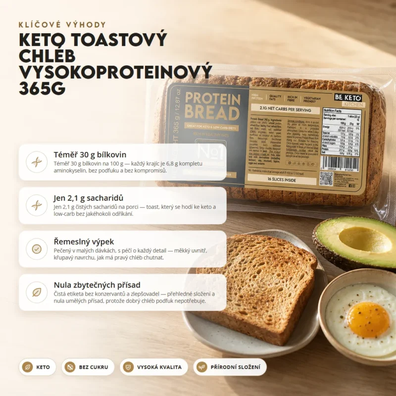 Keto Toustový Proteinový Chléb 365g – Benefit Keto Toustový Proteinový Chléb 365g