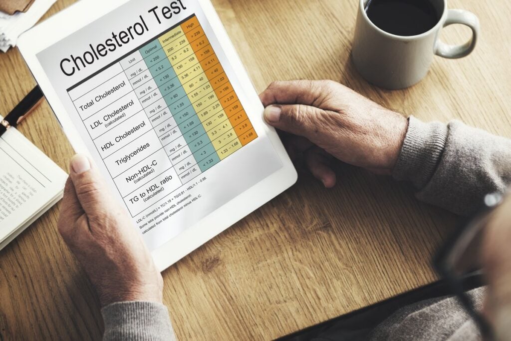 Ruce drží tablet s výsledky testu cholesterolu, vedle šálek kávy